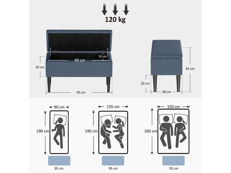 Banc de rangement coffre de rangement revêtement bouclette, pieds en bois de caoutchouc bleu 95 x 38 x 45 cm - Conforama C