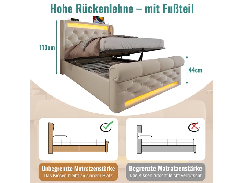 Lit coffre, lit enfant 90x200 cm, tête de lit avec rangement, led, usbusb-c, velours beige, matelas inclus  - Conforama E