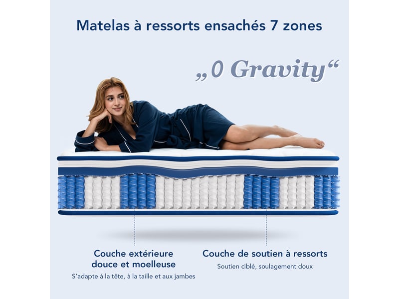  Matelas à ressorts ensachés individuellement 150x200cm – 22cm d'épaisseur, 7 zones de confort, soutien moyenferme (h3h4), ergonomique, respirant et anti-acariens, certifié oeko-tex. 7 zones de confort - Conforama D