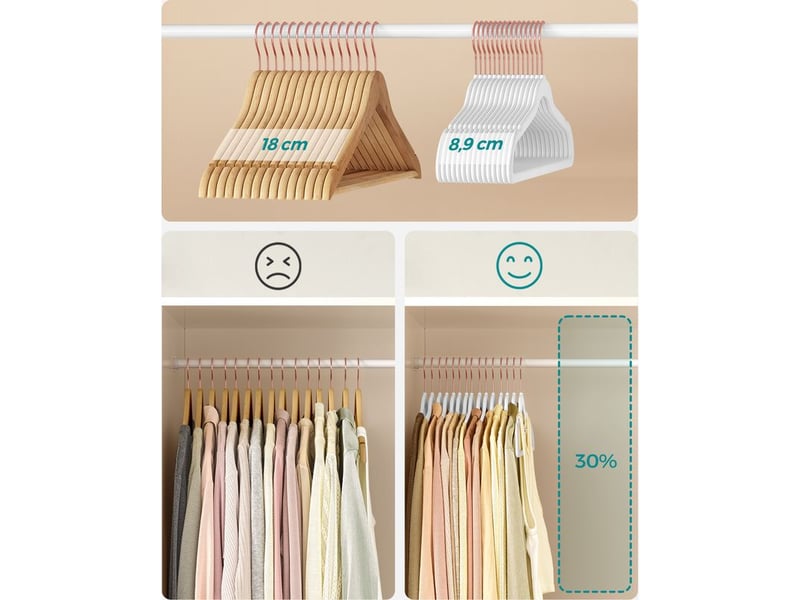  Lot de 50 cintres velours adulte, longueur 41,5 cm, fin, grande capacité de charge, avec crochets pivotants à 360°, pour manteaux, chemises, blanc et rose gold  - Conforama C
