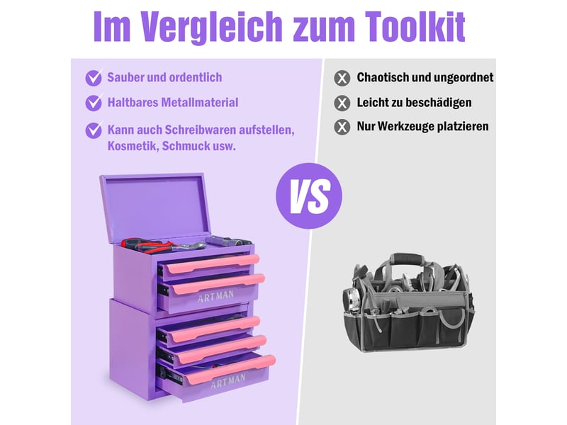  Organisateur de tiroirs - 5 tiroirs - dimensions 28.5x15.8x32 cm - poids 4.65 kg - acier durable 28.5x15.8x32cm - Conforama D