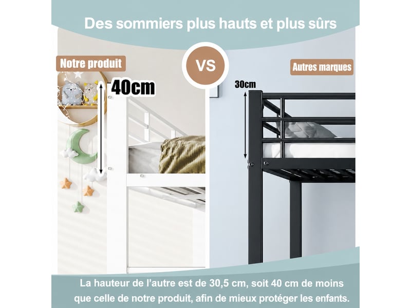  Lit superposé 3 places avec couchage gigogne 140x200 cm en métal blanc mat - barrière de 40 cm  - Conforama W