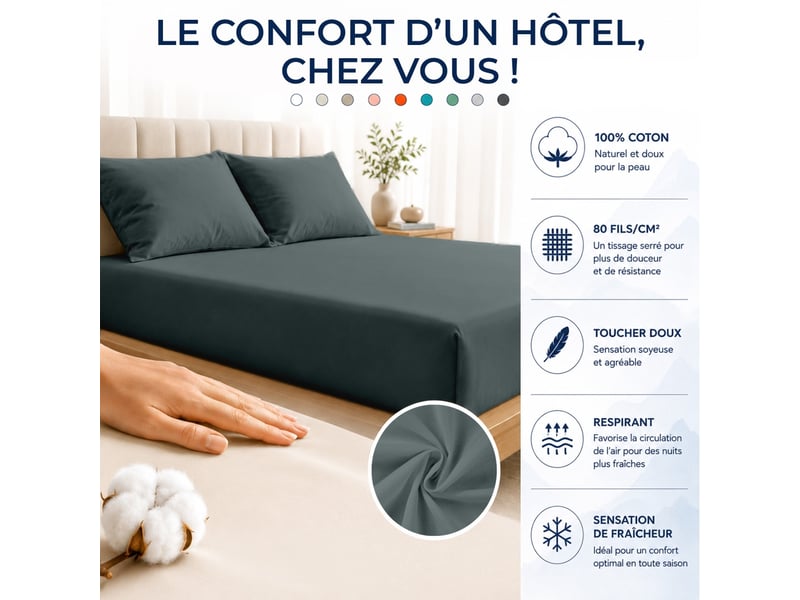  Drap housse 100% percale de coton 80 filscm² - grand bonnet 30 cm – fabrication européenne – doux, résistant – oeko-tex®  - Conforama B