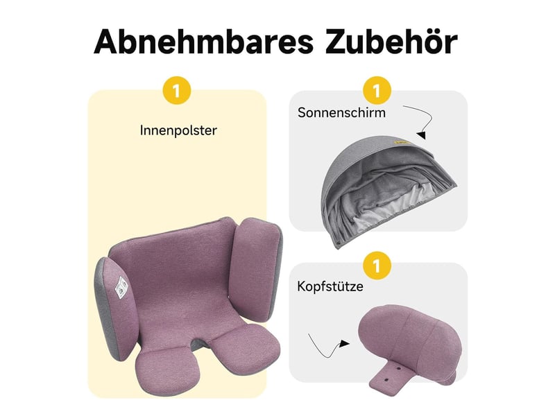  Siège auto enfant pivotant 360 degrés 40 à 150 cm rose et gris, tissu et polypropylène avec isofix  - Conforama E