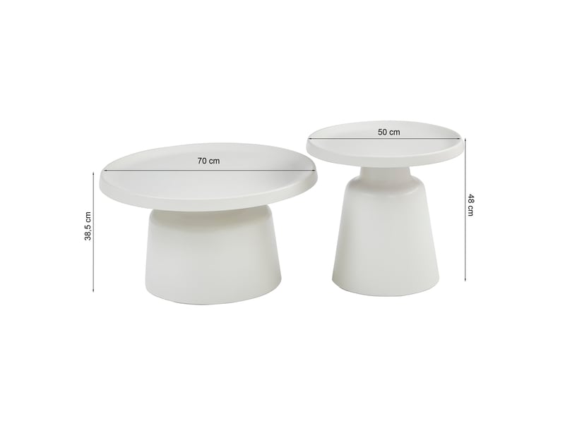 Selsey brin - ensemble de table basse - 70 cm - noir Brin - Conforama C