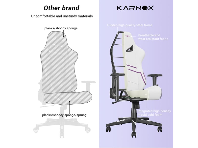  Chaise de bureau ergonomique dossier inclinable 155 degrés 54.5x50x132cm tissu et métal fauteuil gaming blanc et violet  - Conforama D