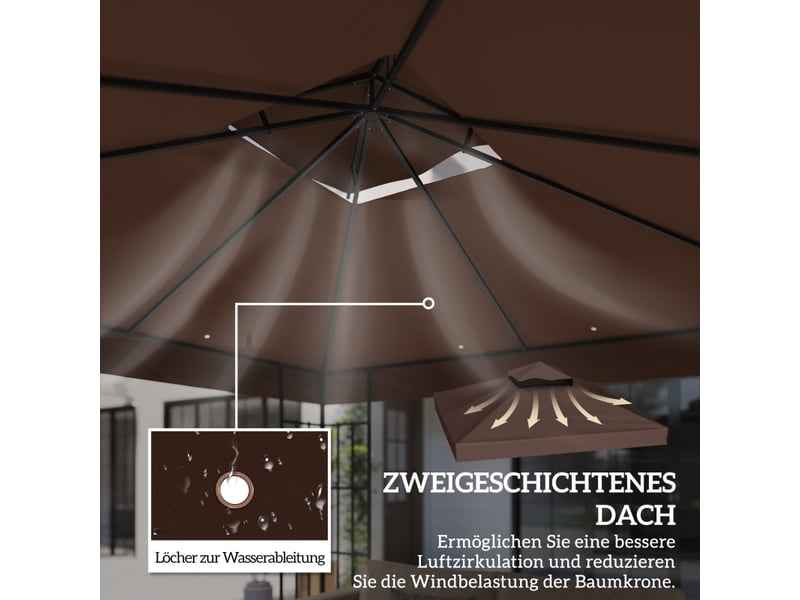 Toit de rechange pour pavillon - dimensions 300x300 cm - tissu oxford 600d - protection upf30+ 300x300x1cm - Conforama D