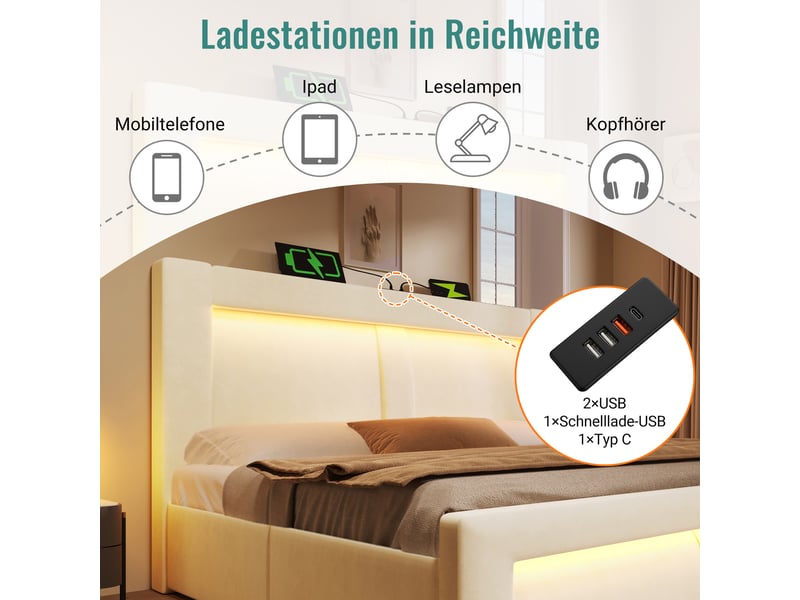  Lit coffre, lit enfant 90x200 cm, rangement hydraulique, led, usbusb-c, tête de lit incurvée, matelas inclus, velours beige  - Conforama E