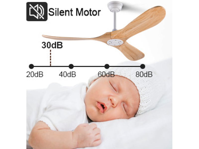  Ventilateur de plafond 132 cm blanc et bois, 3 pales, moteur dc réversible avec télécommande et minuterie  - Conforama D