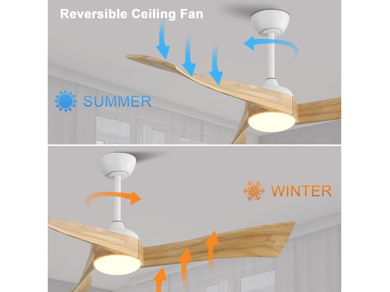  Ventilateur de plafond avec lumière 132 cm, 6 vitesses, télécommande, moteur dc réversible, métal et bois, blanc  - Conforama E