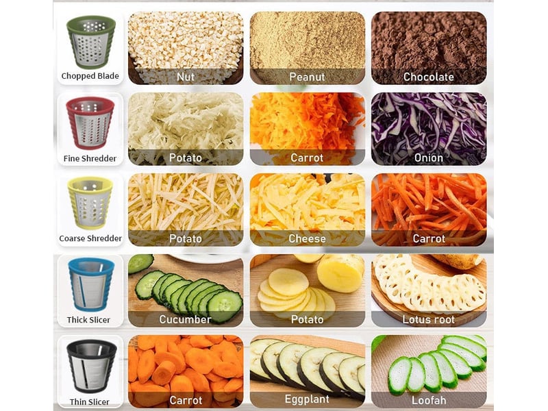  Râpe a légumes électrique 6 en 1 1000w pour fromage, carottes, pommes de terre  - Conforama E