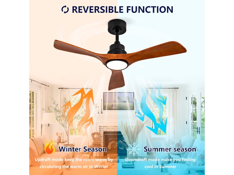  Ventilateur de plafond neuf de 107 cm (42 pouces) avec éclairage, 3 pales en bois massif, double commande intelligente (télécommande + interrupteur mural), moteur cc réversible avec fonction mémoire, ventilateur de plafond silen…  - Conforama R