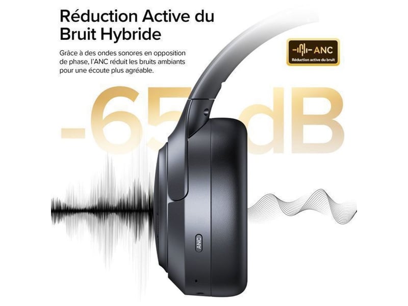  Casque audio bluetooth 6.0 over-ear noir hybrid anc jusqu a 65 db 8 micros 120 h 176665_AAAHO48393_6_DROPFR - Conforama B