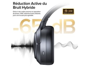Casque sans fil <strong></strong> 176665_AAAHO48393_6_DROPFR - autonomie 120 h Réducteur de bruit