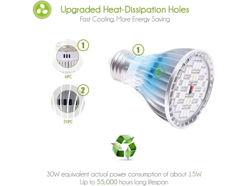  30w 40led ampoule grow light e27 85-265v pour plantes, fleurs, légumes - rw  - Conforama C