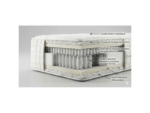Ensemble matelas et sommier 140x190 cm Ressorts <strong>ESSENZIA</strong> soutien Ferme épaisseur 32 cm