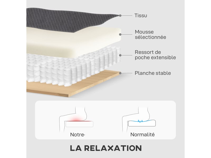  Canapé d'angle convertible en velours côtelé, canapé-lit 3 places avec rangement caché, coussins, gris, 205x135x76cm  - Conforama W
