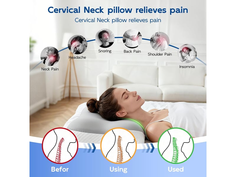  Oreiller ergonomique cervical, oreiller mémoire forme respirant,  pour les dormeurs sur le côté, le dos et le ventre, 64x35.9x13cm,gris  - Conforama E