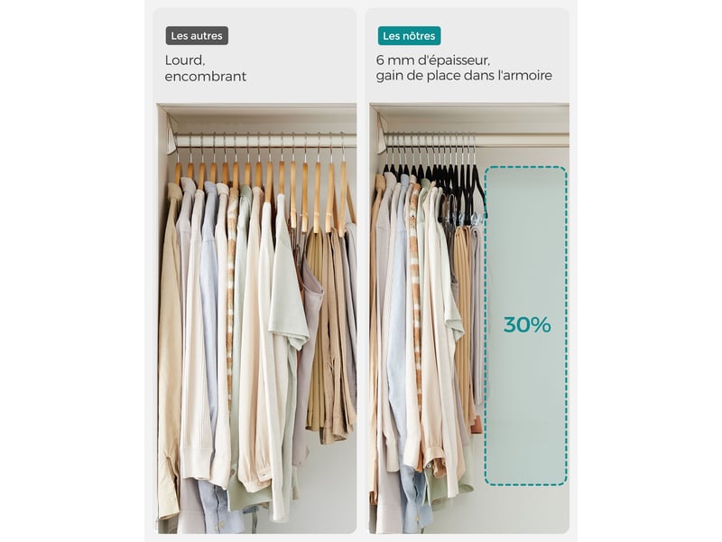  Lot de 12 cintres en velours porte-pantalons longueur 425 cm pinces amovibles antiglisse gain de place modèle adulte pour costumes manteaux haut à bretelles noir 12_0006176  - Conforama C