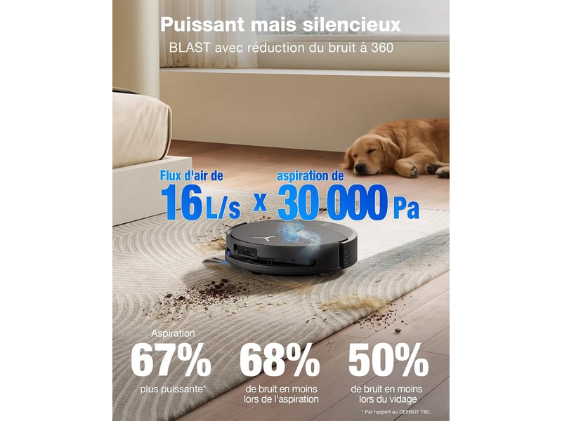  ECOVACS DEEBOT T90 Pro Omni Robot Aspirateur Laveur, 30000Pa, PowerBoost,OZMO Roller 3.0,TruEdge 3.0 30000Pa, TruEdge 3.0, YIKO - Conforama C