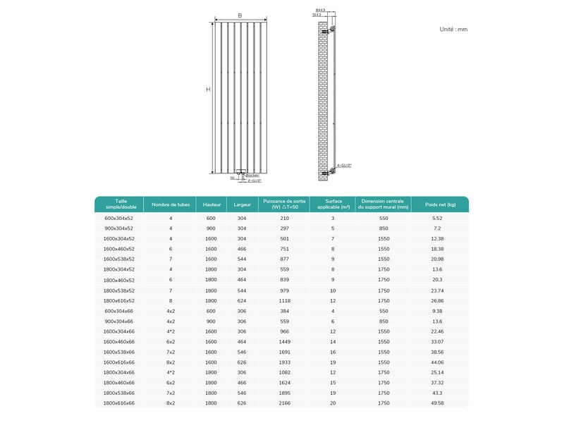  Emke radiateur à eau chaude, radiateur plat seule couche connexion centrale, montage mural vertical design, blanc 160 x 53,8 cm, 877w  - Conforama E