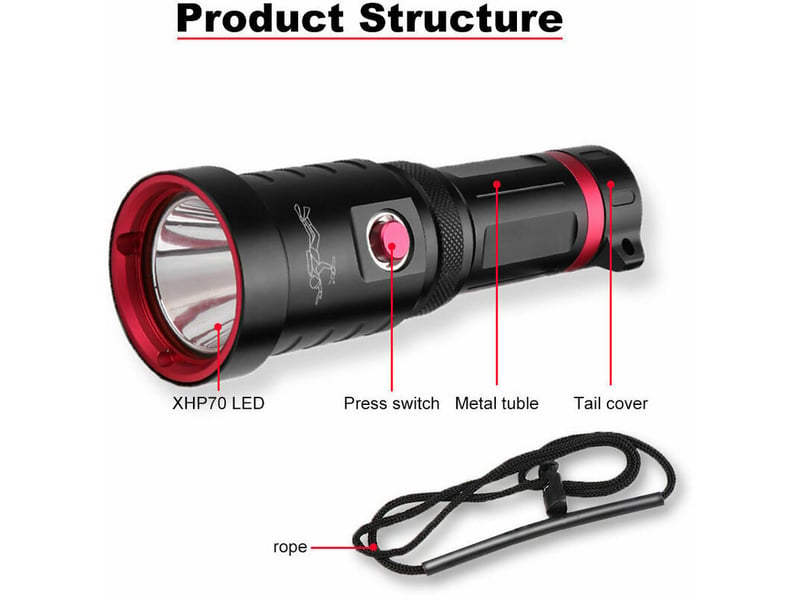 Lampe torche led puissante, 10000 lumens lampe de poche - Conforama E