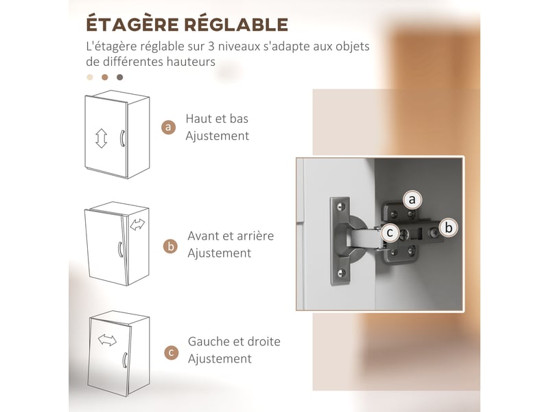 Meuble armoire micro-ondes pour cuisine avec 1 niche, 3 passe-câbles portes 80 x 35 x 97 cm blanc et aspect bois - Conforama R