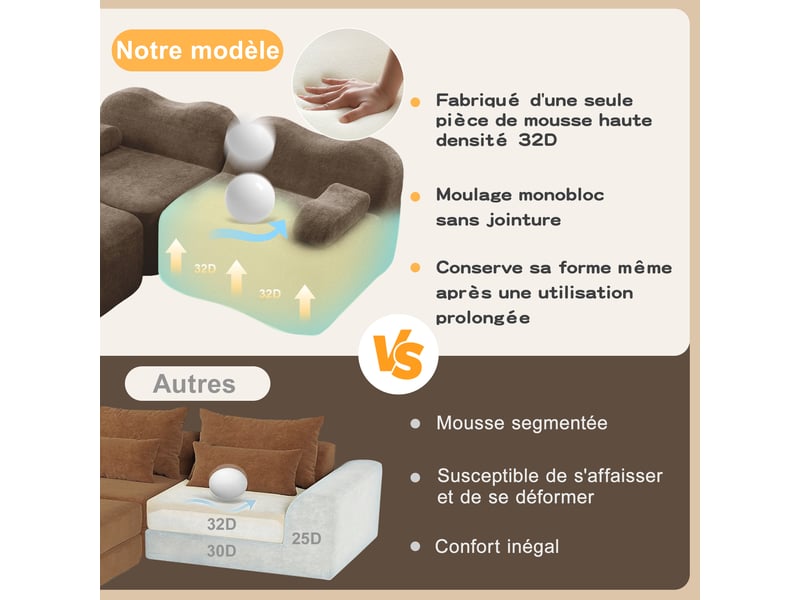  Canapé modulable 3 places velours marron 288x167x70 cm avec 2 poufs, assise profonde en mousse 32d, salon W3325S00429 - Conforama R