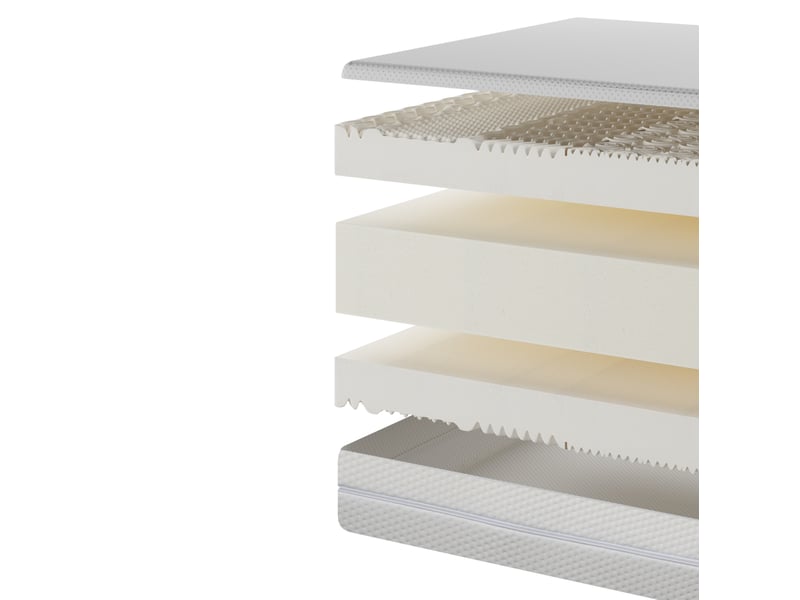  Matelas en mousse froide 180x200x20 cm blanc, 7 zones, réversible h2 h3, housse lavable et poignées textiles  - Conforama E