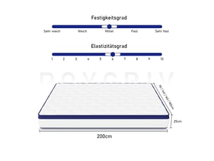 Matelas 140x200 cm <strong>ROYGBIV</strong>  <strong>MATELAS À RESSORTS ENSACHÉS</strong> Ressorts ensachés + mousse soutien Medium épaisseur 25 cm