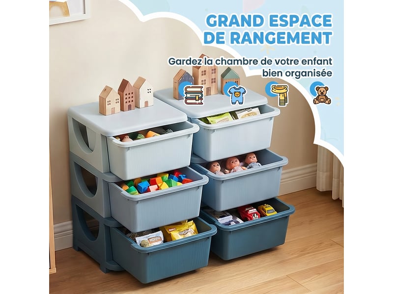  Organisateur de jouets pour enfants à 3 niveaux avec 6 tiroirs, boîtes de rangement en plastique, bleu, 75x37x56,5cm  - Conforama A