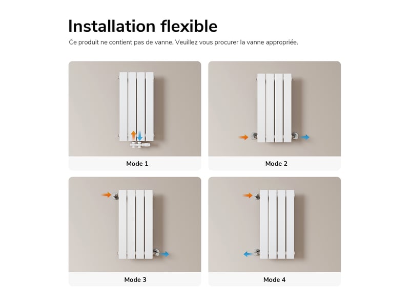  Emke radiateur à eau chaude, radiateur plat seule couche connexion centrale, blanc 60x30cm, 210w  - Conforama D