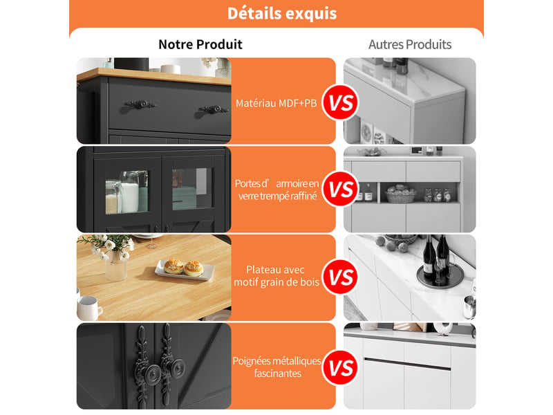  Îlot de cuisine multifonction noir avec plateau extensible, chariot de service à roulettes pour salle à manger et salon  - Conforama W