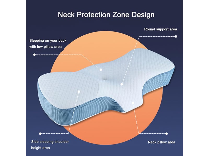  Oreiller cervical memory foam, oreiller cervicales douloureuses ergonomique, oreiller pour les dormeurs,63*12*36cm  - Conforama D