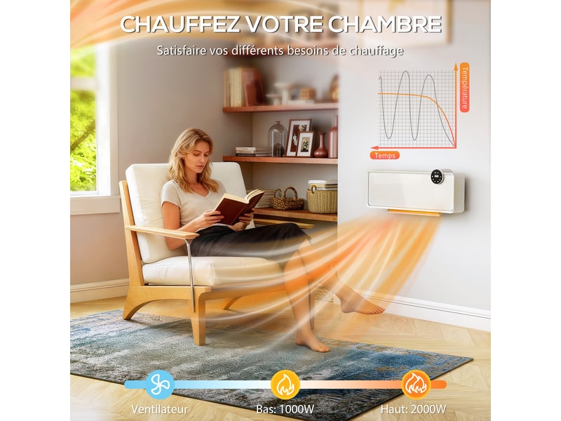  Chauffage mural en céramique 10002000w, radiateur électrique, ventilateur, thermostat, 54x18,7x12,3cm, minuterie, blanc  - Conforama E