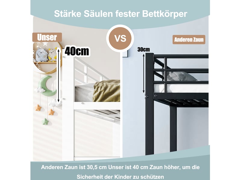  Lit superposé 90x200 cm, bureau, led, 2 tiroirs, 250 kg par niveau, mdf et métal, blanc et bois foncé, sans matelas  - Conforama E