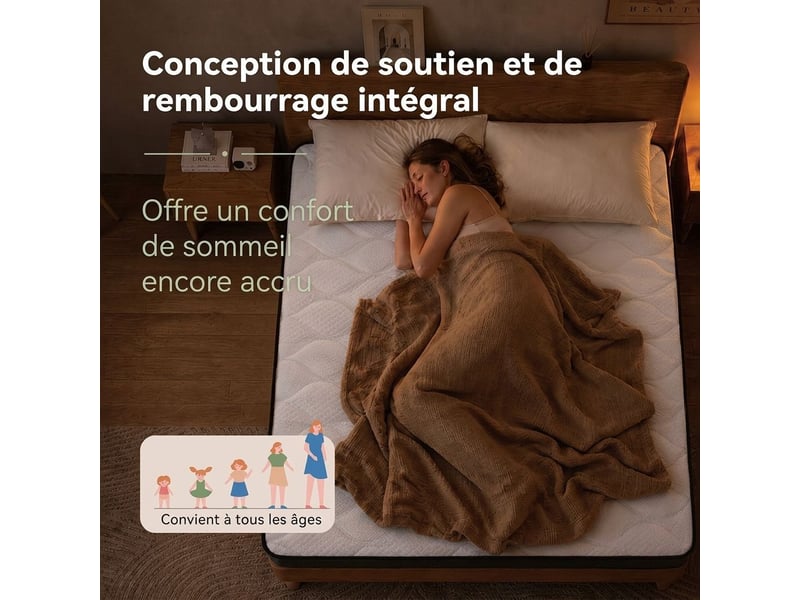 Matelas 90x200 cm à ressorts ensachés et mémoire de forme épaisseur 20 cm – Matelas 7 zones 1000 ressorts ferme H3 coutil Lyocell certifié Oeko-Tex - Conforama B