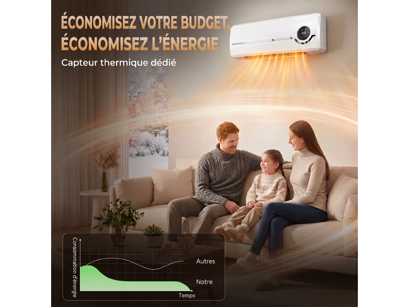  Chauffage mural en céramique 10002000w, radiateur électrique, ventilateur, thermostat, minuterie, 50x18,6x12,9cm, blanc  - Conforama R