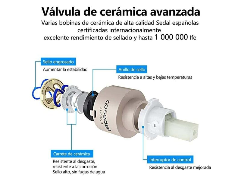  Robinet lavabo，salle bain avec haut mitigeur lavabo pour lavabo ou vasque de salle bain, chaude et froide réglable de mitigeur lavabo 200  - Conforama D
