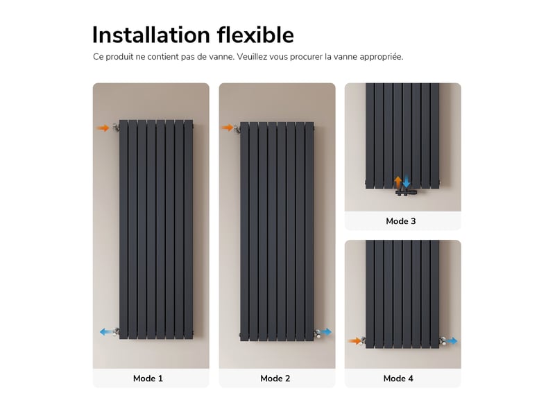  Emke radiateur eau chaude en acier tube plat radiateur mural anthracite 180 x 61,6 cm 2166w double couche  - Conforama D