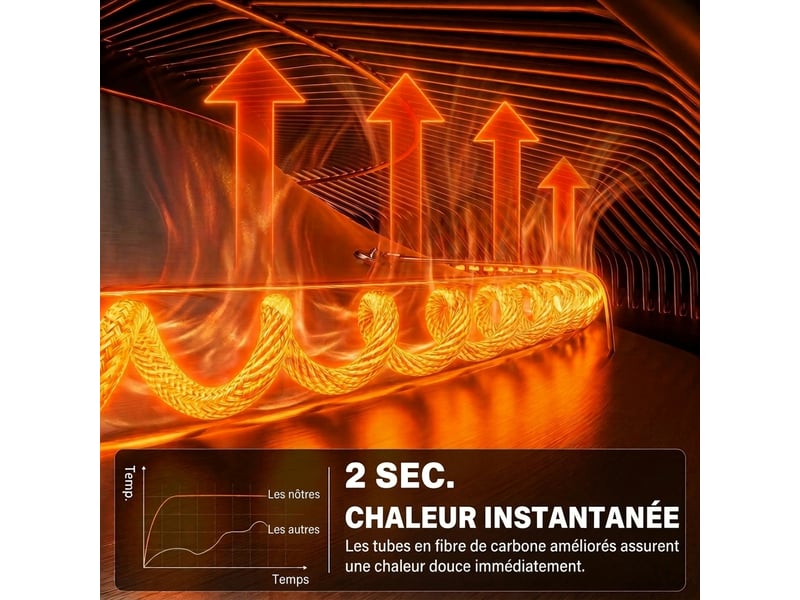  Chauffage infrarouge suspendu 2000w avec éclairage led et télécommande  - Conforama E