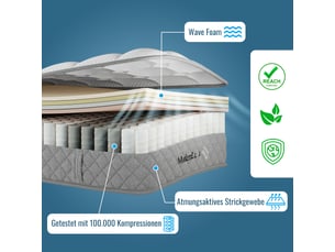 Matelas 180x200 cm <strong>VVBV</strong>  <strong></strong> Mousse soutien Medium épaisseur 20 cm