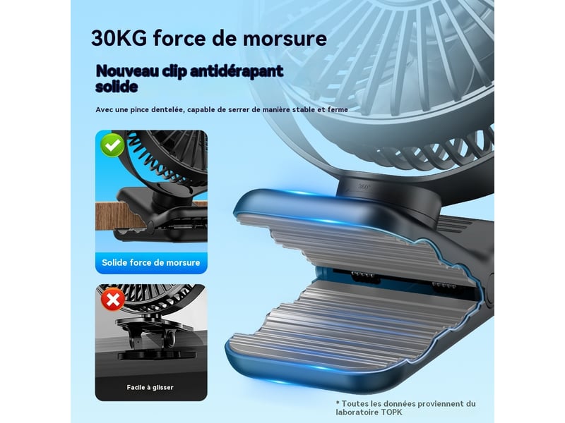  Mini ventilateur à pince rotation°720 ventilateur de table avec clip  - Conforama B