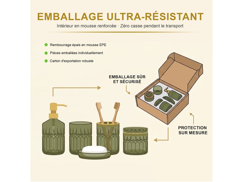  Ensemble salle de bain 5 pièces en verre transparent taillé diamant, distributeur de savon et accessoires assortis  - Conforama E
