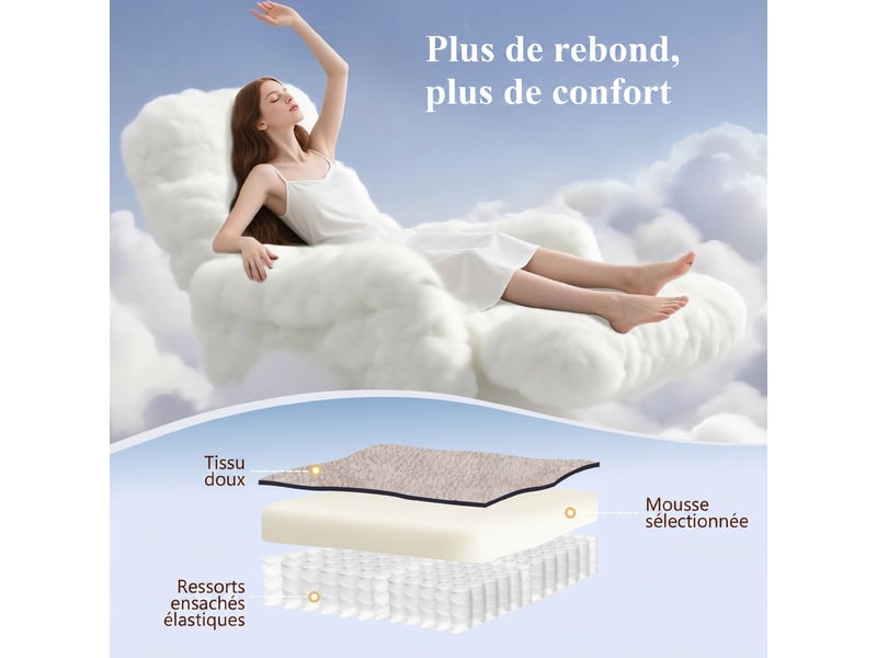  Fauteuil releveur électrique massage par vibrations et chaleur, fauteuil relax électrique en velours, 80x160x82cm, beige Z-713-209V90CW - Conforama R