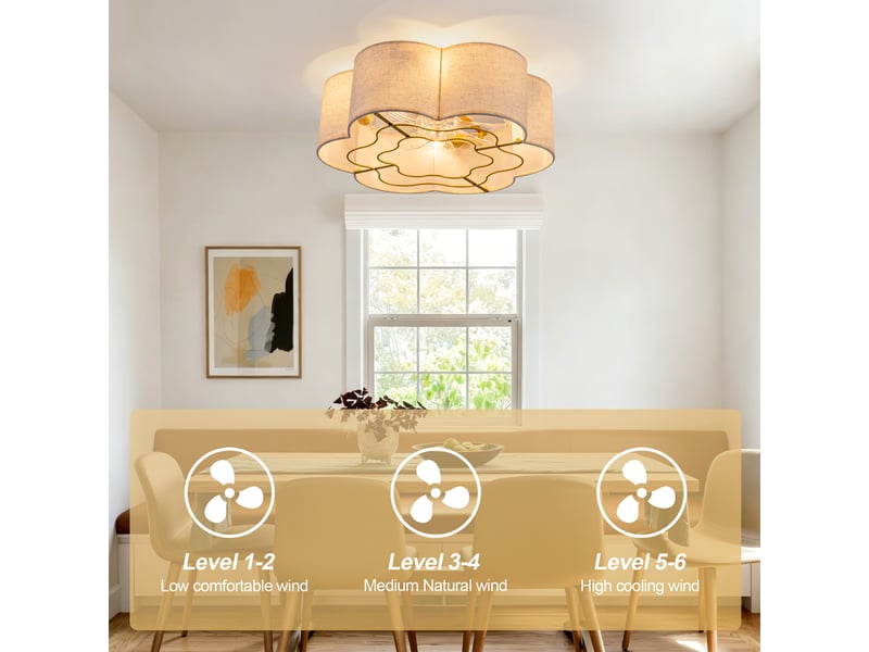  Ventilateur de plafond avec lampe 4 douilles e26 6 vitesses cuivre d 50 cm  - Conforama E