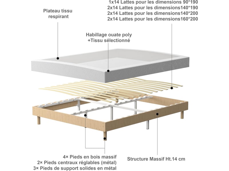  Mémoire ensemble composè, matelas en mousse 140x200x30 cm+sommier à lattes volige,9 pieds inclus,ensemble matelas et sommier  - Conforama D