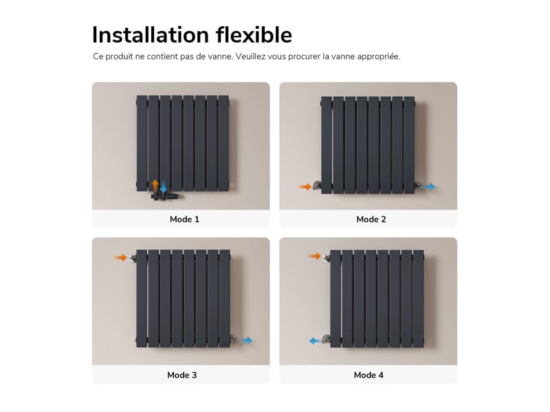  Emke radiateur à eau chaude, radiateur plat seule couche connexion latérale, anthracite 63 x 61,6 cm 438 w  - Conforama D