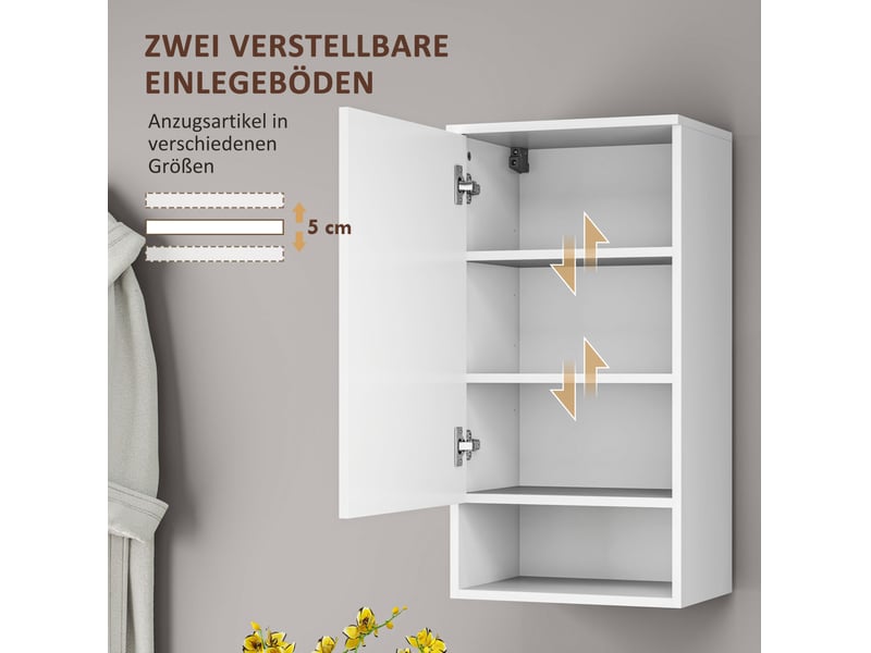  Meuble de salle de bain mural 40 x 27 x 77 cm – blanc – porte sans poignée et étagères réglables  - Conforama E