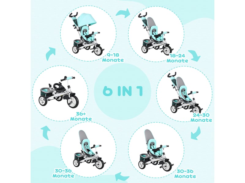 Tricycle pour enfant, vélo pour enfant, panier arrière, porte-gobelet, pare-soleil, métal, vert - Conforama D